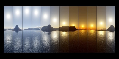 Güneşin Hiç Batmadığı Yer